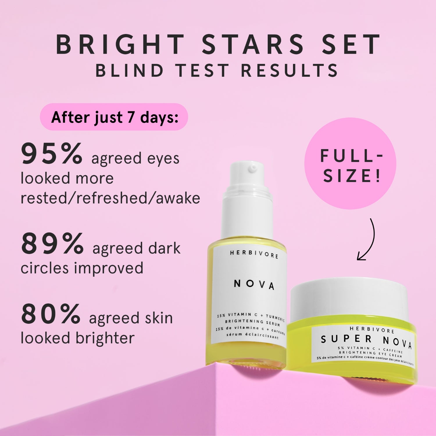 BRIGHT STARS Brightening Set