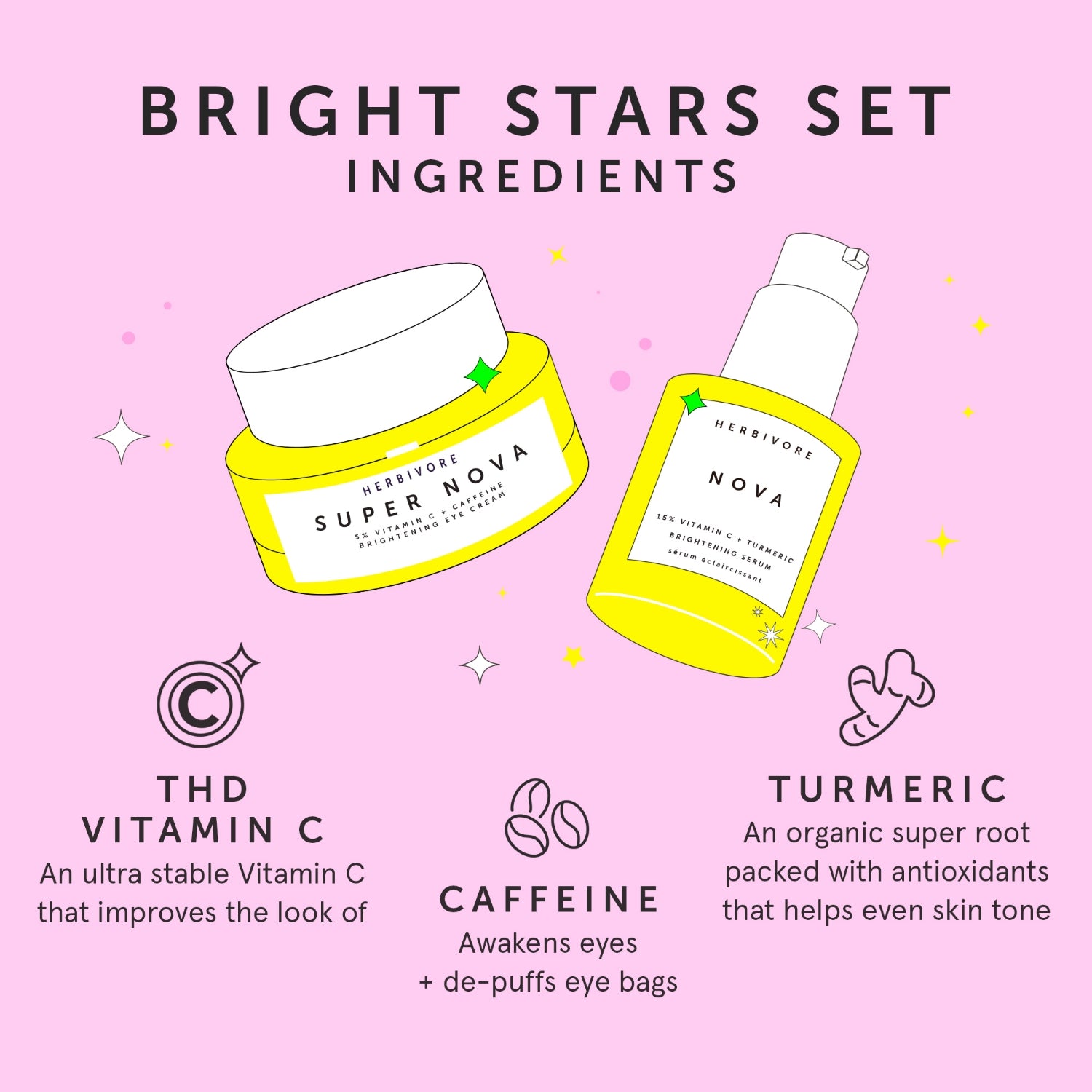 BRIGHT STARS Brightening Set