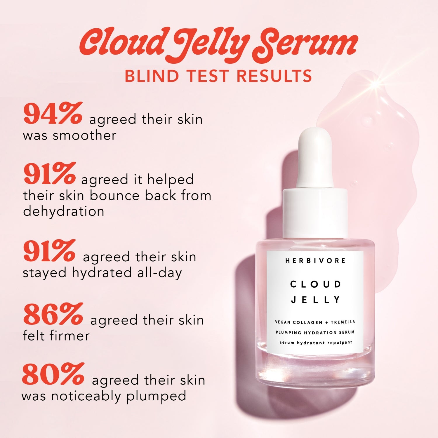 CLOUD JELLY Pink Plumping Hydration Serum