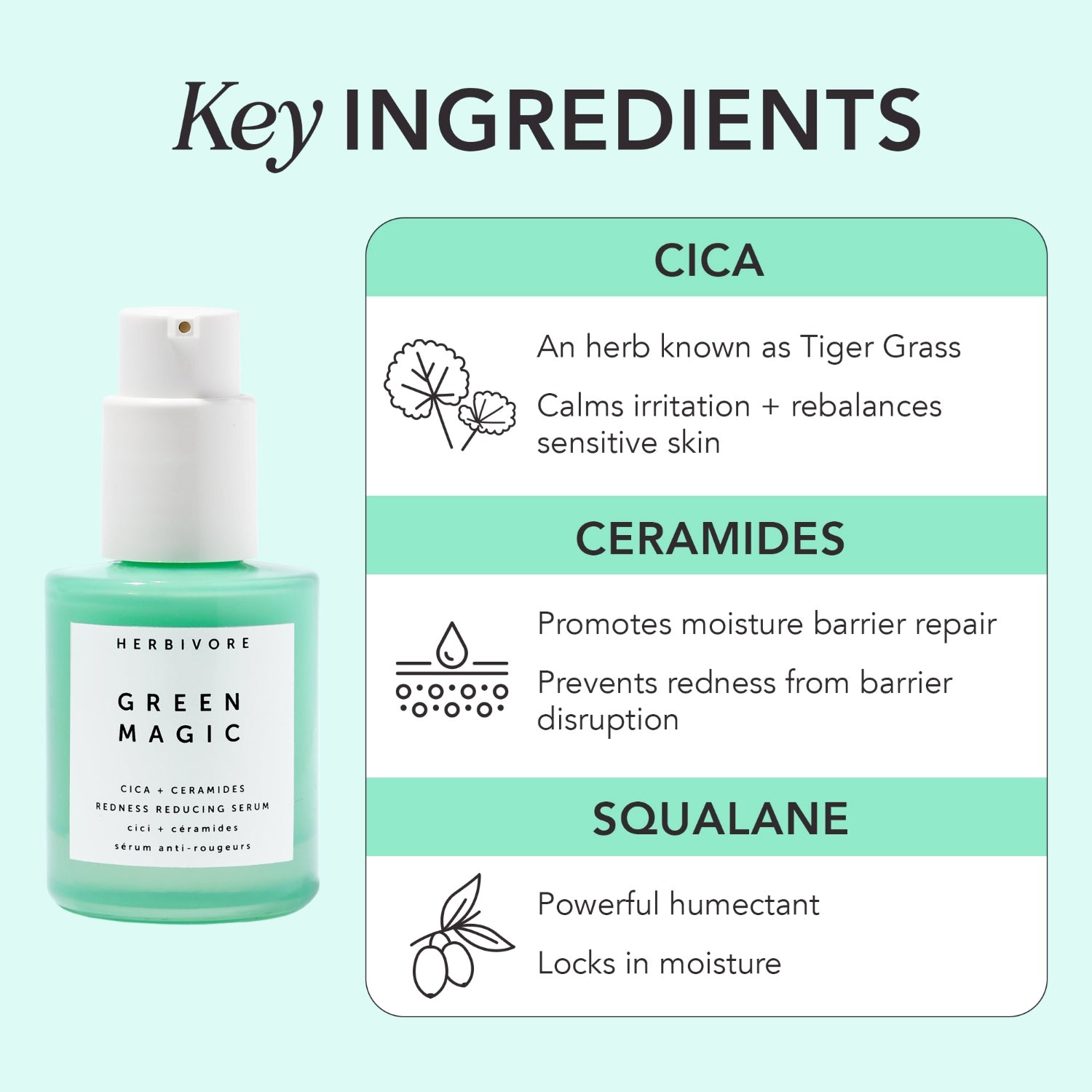 Three Key Ingredients of Green Magic Redness Reducing Serum