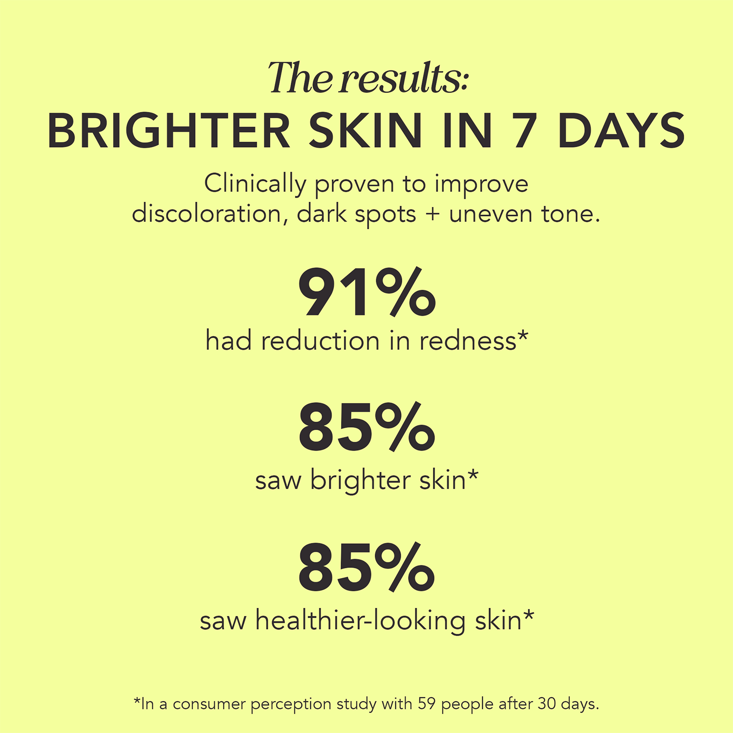 NOVA 15% Vitamin C + Turmeric Brightening Serum