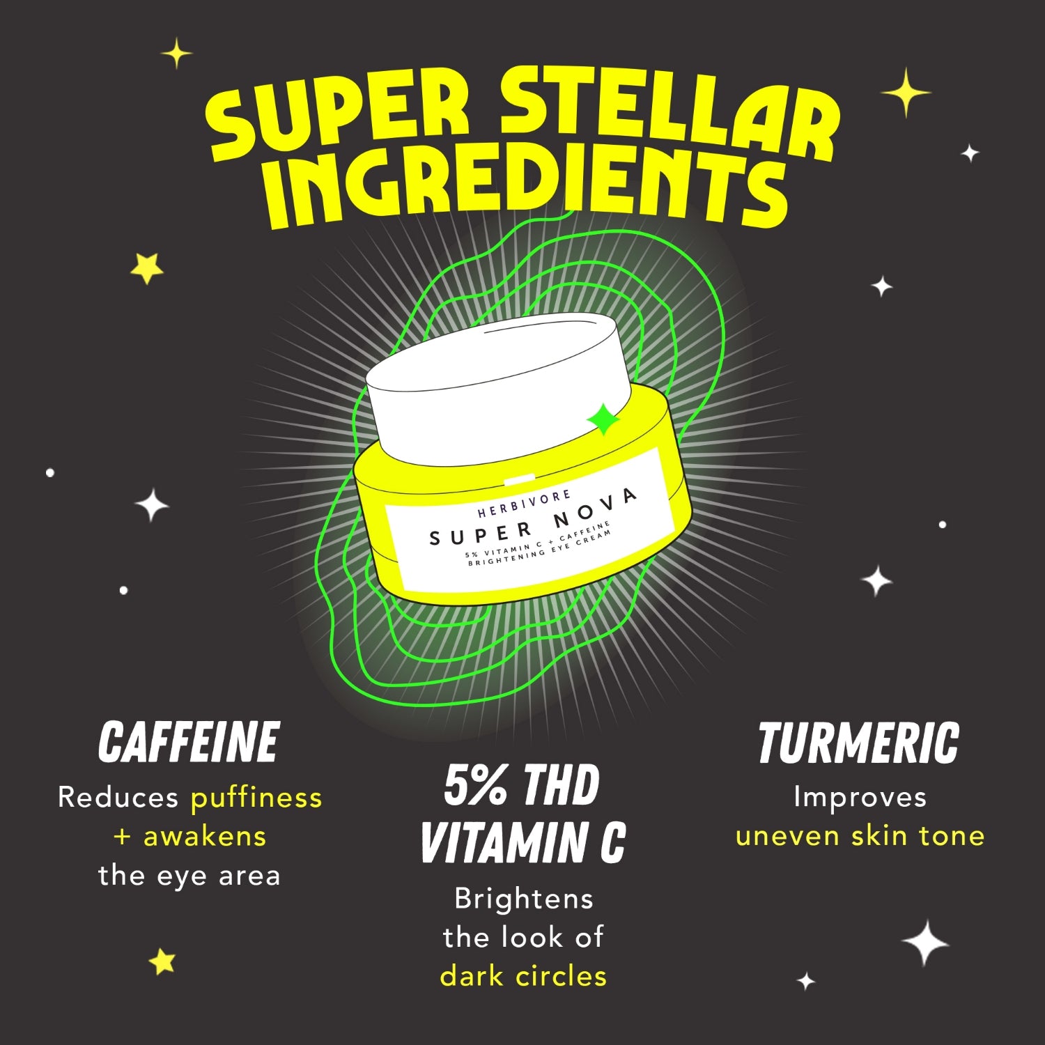 SUPER NOVA 5% Vitamin C + Caffeine Brightening Eye Cream